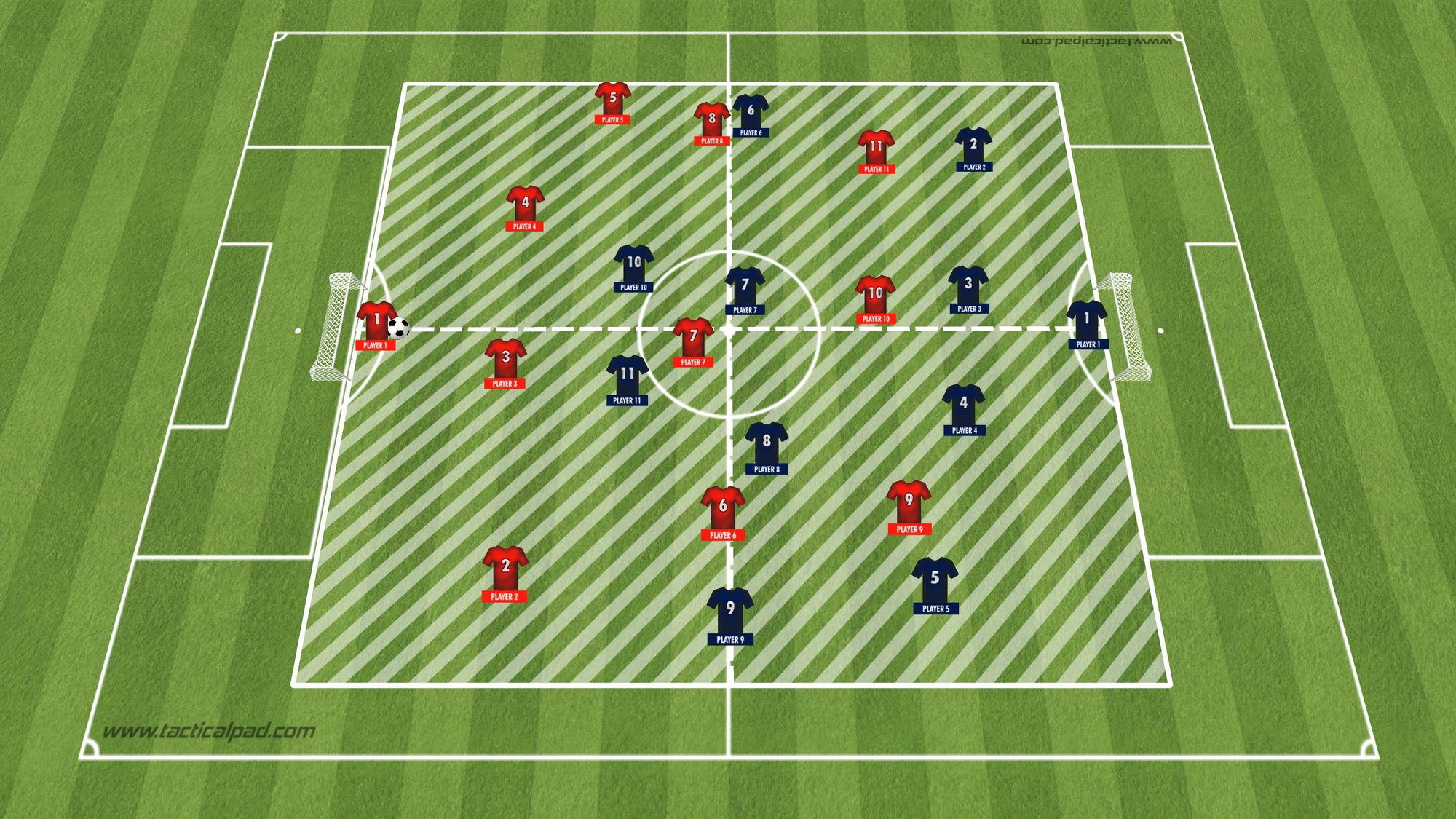 Spel 11 mot 11 Speluppbyggnad direkt återerövring