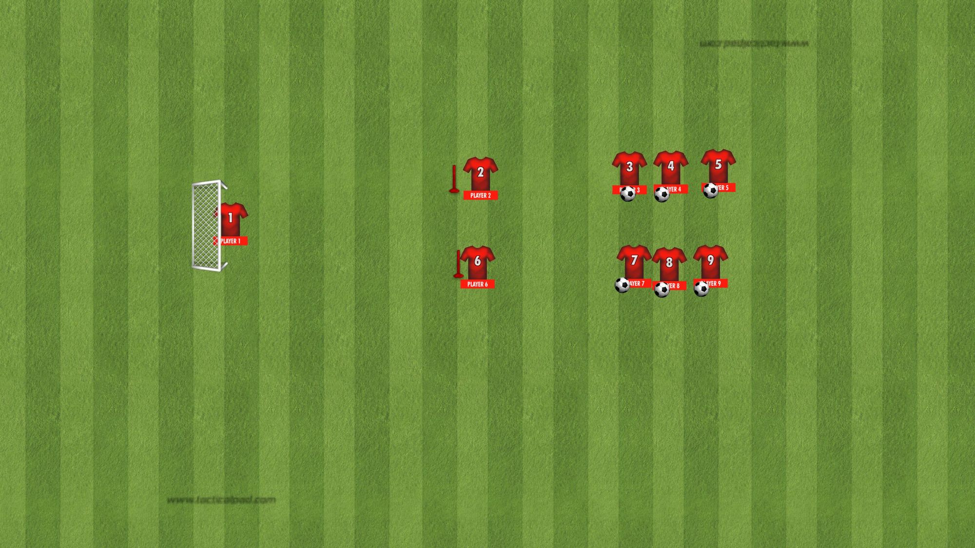 Färdighetsövning Avslut